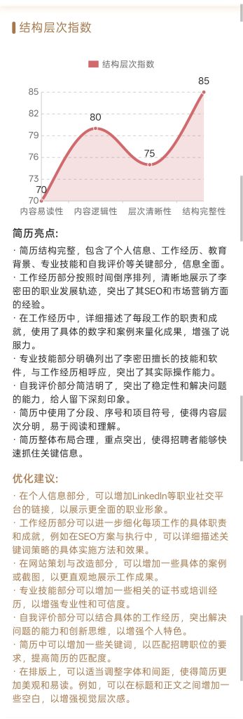 简历的结构层次指数